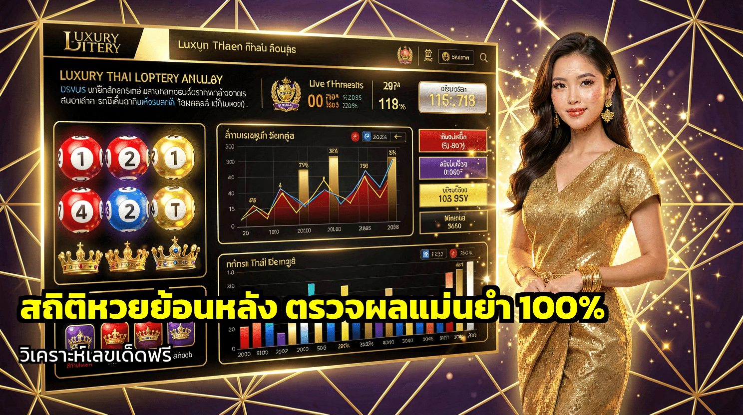 สถิติหวยย้อนหลัง